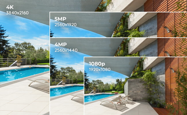8-Megapixel 4K Network IP Cameras