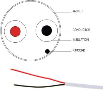CB-AL1-A-WH 1000 Ft. 22AWG 1 Pair 22-2 Alarm Cable ALARM WIRE
