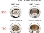 CN-TB1134 BNC Splitter Adapter BNC Male to Dual BNC Female T Type Triple Jack Splitter Connector for CCTV Security Cameras 50 OHM or 75 OHM