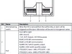 DHI-VTO2202F-P-S2 from Dahua Technology. This outdoor station can make it safer and more comfortable to use. It's easy to use and makes it easier to get in Rear Panel
