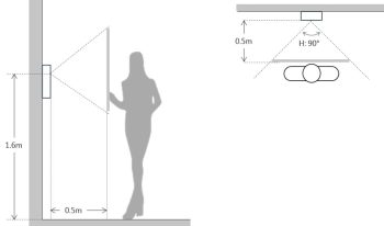 Dahua Technology DHI-VTO2000A-2-S 1.3MP 2-Wire IP Outdoor Video Intercom Station