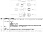 Dahua A22CMAZ 2Megapixel Varifocal HDCVI Multi-Format (HD-CVI, HD-TVI, HD-AHD, CVBS)Dome Security Camera Cable Function