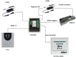 The Dahua Intercom Modular System offers full customization with 2MP outdoor video, door access, call buttons, and more. Easily extend access control functions with the DHI-DEE1010B module Installation Diagram