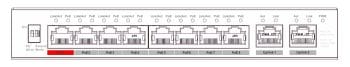 Dahua DH-PFS3010-8ET-96 10-Port Fast Ethernet PoE + Switch Offers 60W PoE Power Budget, 8 Fast Ethernet PoE + Ports, Dual Gigabit Ethernet Uplink Ports, And 820' Power And Data Transmission Range Panel