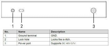 Dahua DH-PFS3010-8ET-96 10-Port Fast Ethernet PoE + Switch Offers 60W PoE Power Budget, 8 Fast Ethernet PoE + Ports, Dual Gigabit Ethernet Uplink Ports, And 820' Power And Data Transmission Range Rear Panel