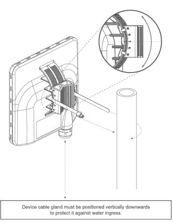 DH-PFWB5-10n 5 GHz N300 Outdoor Wireless CPE Mounting