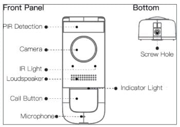Dahua DHI-DB11 Video Doorbell. It Has Passive IR Motion Detection, Built-In Microphone and Speaker, And Is Compatible with Alexa®. Ideal For Homes and Small Businesses Front Components Detail.