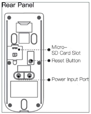 Dahua DHI-DB11 Video Doorbell. It Has Passive IR Motion Detection, Built-In Microphone and Speaker, And Is Compatible with Alexa®. Ideal For Homes and Small Businesses Rear Components Detail.