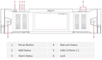 Dahua DHI-DSS7016DR-S2 Is a Powerful Surveillance System with Embedded Linux System, C/S Architecture, Redundant Power System, Distributed and Cascade Deployment, Hot Standby, Compatibility with Dahua and Third-Party Devices, Up To 200TB Space Management, And More Front Panel