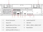 Dahua DHI-DSS7016DR-S2 Is a Powerful Surveillance System with Embedded Linux System, C/S Architecture, Redundant Power System, Distributed and Cascade Deployment, Hot Standby, Compatibility with Dahua and Third-Party Devices, Up To 200TB Space Management, And More Rear Panel