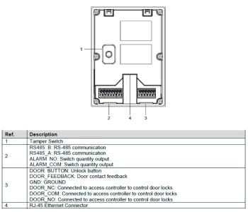 Dahua DHI-KTP01(S) IP Video Intercom Kit Provides a Wide-Angle Camera with Night Vision, A 7 Inch TFT Screen Color Indoor Monitor and A Layer 2 Poe Ethernet Switch for Secure Remote Access Unlock Doors and View Visitors from The Comfort of Your Home Door Monitor Back Panale