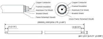 Dahua Dh-PFM930-59N 200m Coaxial Cable 99.99% Oxygen-Free Copper Flame Retardant For 8 Seconds Dimensions and Cable Details