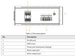 Dahua DH-PFS4210-8GT-DP 8-port Gigabit PoE Industrial Switch with Hi-PoE, Layer 2 managed, rich features, IP40-rated, dual power input, wide temp range, EFT and ESD protection. Perfect for outdoor security