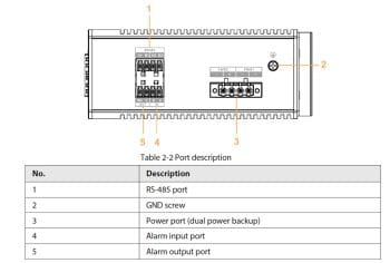 Dahua DH-PFS4210-8GT-DP 8-port Gigabit PoE Industrial Switch with Hi-PoE, Layer 2 managed, rich features, IP40-rated, dual power input, wide temp range, EFT and ESD protection. Perfect for outdoor security