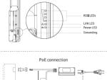 Dahua DH-PFWB5-90n 5GHz N300 Outdoor Wireless Base Station Overview