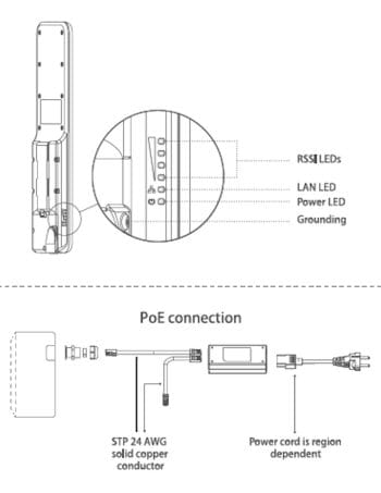 Dahua DH-PFWB5-90n 5GHz N300 Outdoor Wireless Base Station Overview