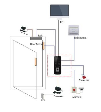 Dahua Technology DHI-ASI1212D Water-proof Fingerprint Standalone 