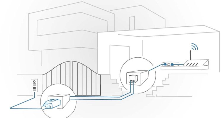 DoorBird A1071 2-Wire Ethernet PoE Converter Layout