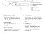 A1081 - Image 3
