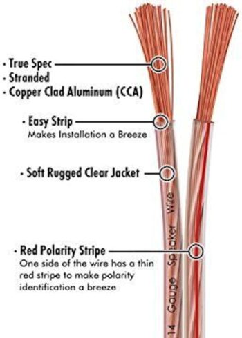 Experience exceptional audio performance with Duratron CB-A14500S cable. Its bare copper conductors and FR-PVC insulation ensure clear and reliable connections. Structure!