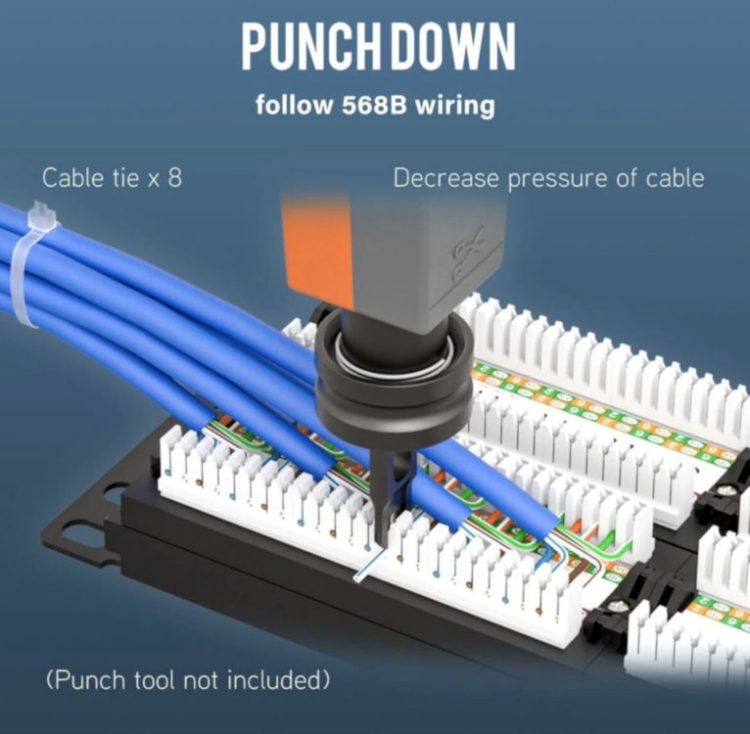 The Collsam CN-KD-PP5-06 is a wall-mountable 19-inch CAT5e patch panel with 48 ports, designed for 2U height when rack-mounted, and utilizing 110 punch down terminations Punch Down.