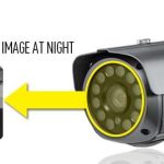 Upgrade your surveillance with Eyemax UIR-2364V-B EX-SDI IR Bullet, featuring 2MP COB IRx12, dual power options, and advanced features for clear day and night footage COB IR. Shop now at Collsam Security!