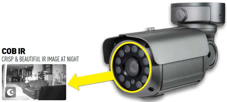 Eyemax XIR-2362FV-B HD SDI 1080p 2MP IR Bullet Camera With 12 COB IR 6 50 mm Varifocal Lens IR COB