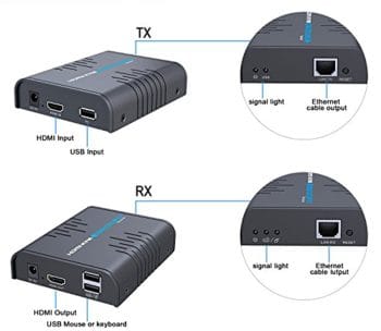 HA-EXT012B-KVM USB HDMI KVM Extender Over Single Cat 5/5E/6/7 Ethernet Cable  Signal Extension Up to 365 ft (111.25 m) USB Keyboard Mouse Support Interface
