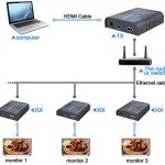 HA-EXT012B-KVM USB HDMI KVM Extender Over Single Cat 5/5E/6/7 Ethernet Cable  Signal Extension Up to 365 ft (111.25 m) USB Keyboard Mouse Support Connections.