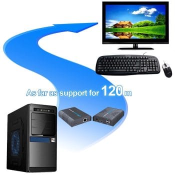 HA-EXT012B-KVM USB HDMI KVM Extender Over Single Cat 5/5E/6/7 Ethernet Cable  Signal Extension Up to 365 ft (111.25 m) USB Keyboard Mouse Support Distance_Transmistion