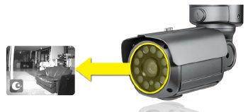 Eyemax TIR-2664V HD TVI camera. Featuring 1080p resolution, IP68 rating, 6 COB IR LEDs, and more for ultimate protection 6 COB IR.