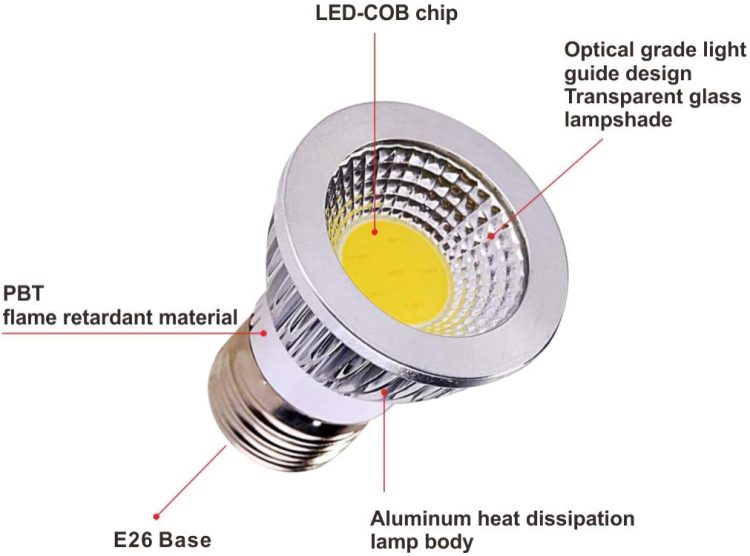 Ledvon OPC-MR16-E26C, a 110VAC 80˚ beam angle bulb with 500 lumens. Perfect for track and landscape lighting, it's energy-efficient and available in warm or cool white. Say goodbye to halogen bulbs and hello to LED technology Assembly
