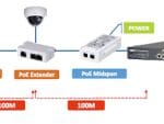 PFT1300 PoE Extender Application