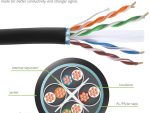 Paige CB-C6E-710648DB Cat6 cable internal construction diagram