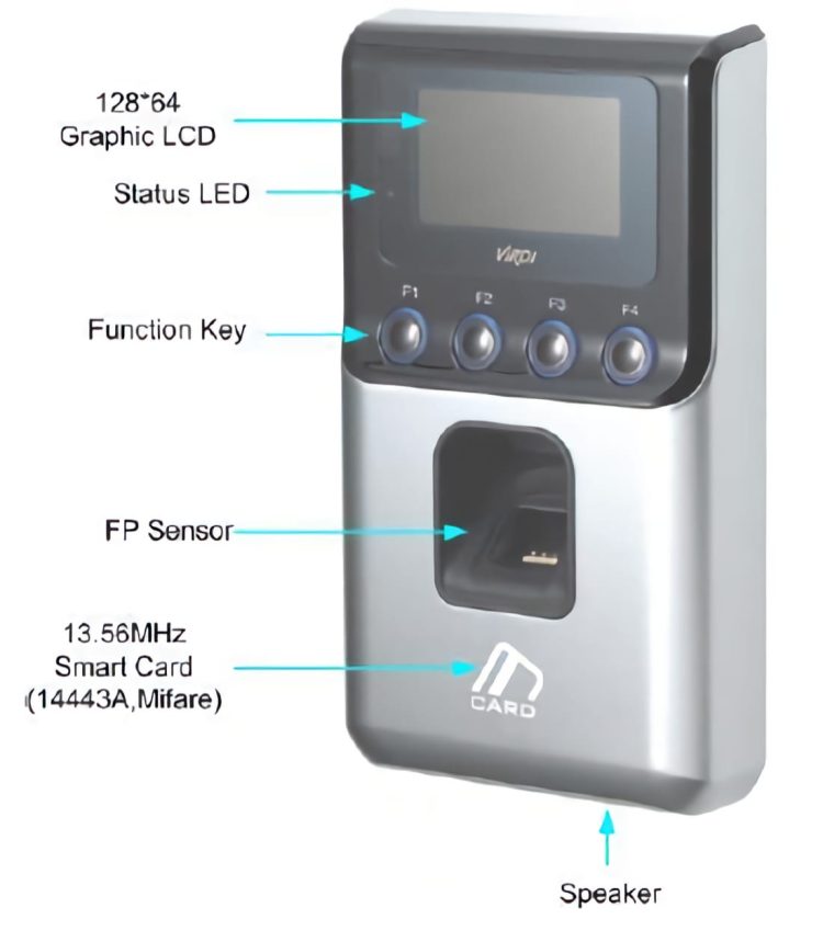 Secure Access Control with AC2100RF Biometric Fingerprint RFID Cards Or Both 128x64 LCD Screen 200 Fingerprints 5000 Registers Fast Verification and Identification. Groups Timetable Control and Anti Pass-Back Complete Management Software Included