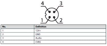 The Dahua DHI-MLCDF7-E Is A 7-In LED Backlit Mobile Screen With 800×480 Resolution, 350 Cd/M² Brightness, and M12 A-Coding Connector. Connect To MXVR Or MNVR for Real-Time Live View Connector