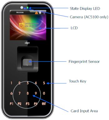 VIRDI DA-AC5000RF Fingerprint Scanner IP65-Rated Housing Customizable LCD LED Touch Keypad POE RF and Smart Card Support Patented Optical Sensor Terminal Description