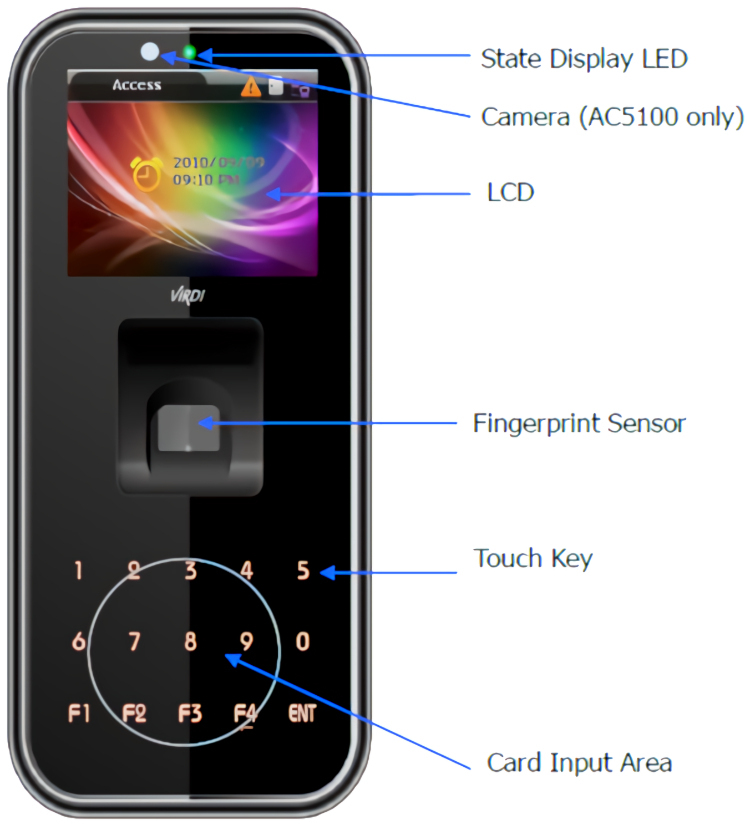 VIRDI DA-AC5000RF Fingerprint Scanner IP65-Rated Housing Customizable LCD LED Touch Keypad POE RF and Smart Card Support Patented Optical Sensor Terminal Description