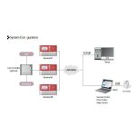 Virdi DA-AC1000RF Card Access Control Terminal Easy to Install and Operate High Capacity 32bit CPU Complex Verification Methods Automated Voice System Supports Multiple Languages, Graphic LCD With Backlight