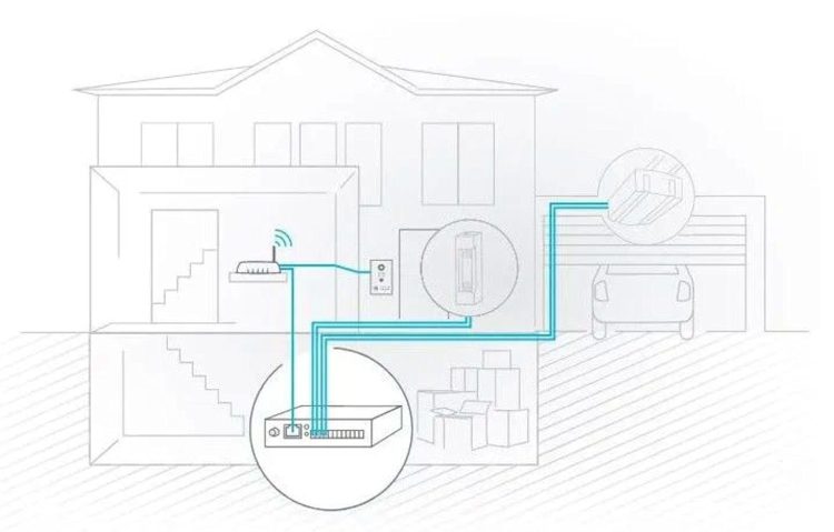 doorbird i o door controller a1081
