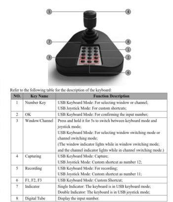 HIKVISION DS-1005KI USB Keyboard with Joystick with 3D PTZ Control and 2 Joystick Control Buttons Buttons Functions