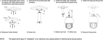 Camera Pendant Mount, Ceiling Pendant Mount, Short, Indoor-Outdoor, Waterproof, 116.5 MM Diameter x 200 MM Length, Aluminum Alloy, White, For PTZ Camera