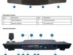 Hikvision DS-1100KI 4-Axis Joystick Network Keyboard Controller Buttons