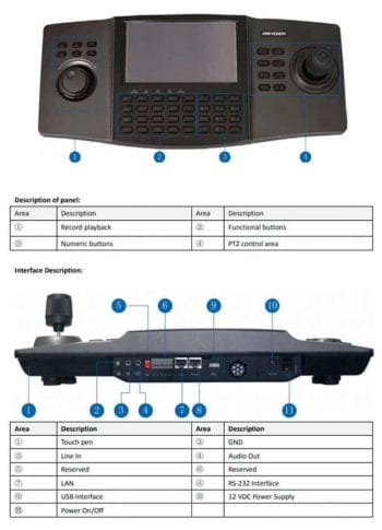 Hikvision DS-1100KI 4-Axis Joystick Network Keyboard Controller Buttons