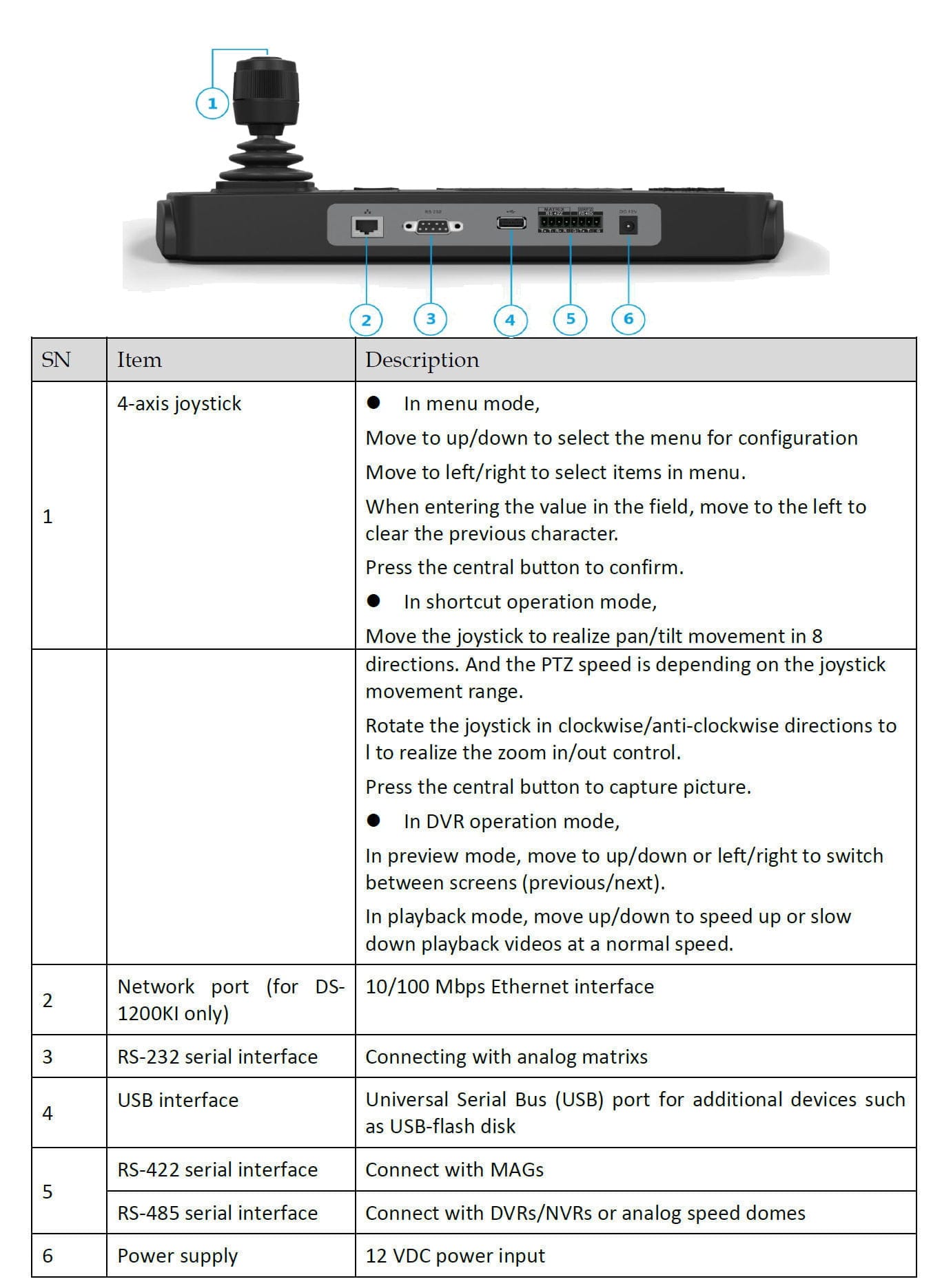 Ds-1200KI | Collsam Security