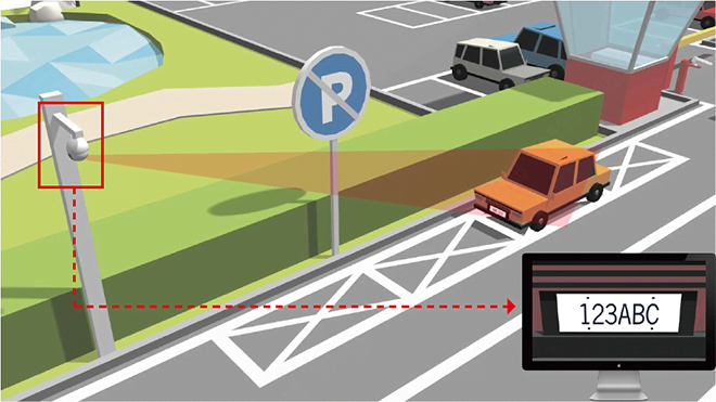 Parking Violation System Overview - Collsam