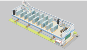 Control-Center Main - Substation - Electric Power