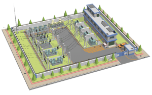 Solution Overview - Substation - Critical Infrastructure