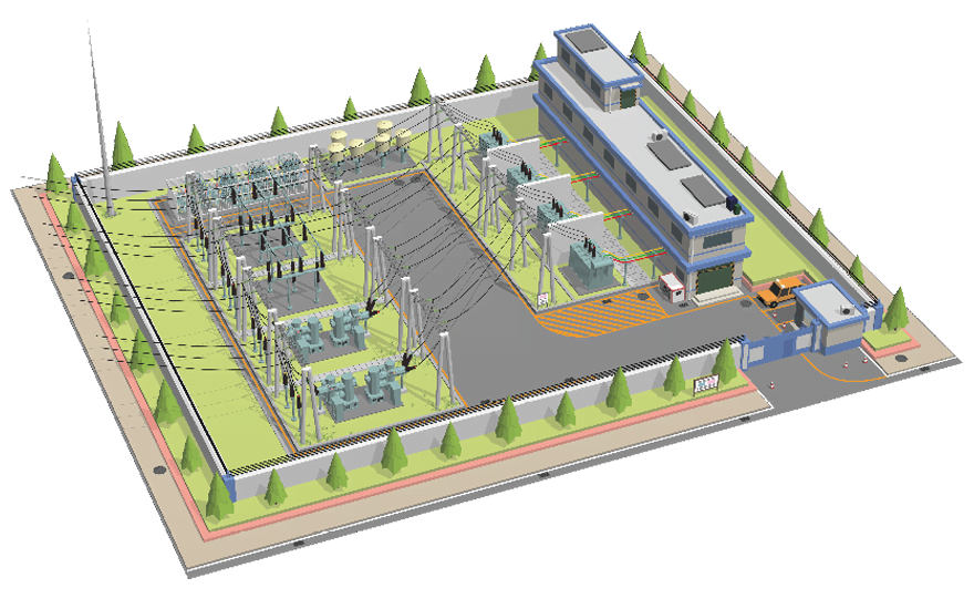 Solution Overview - Substation - Critical Infrastructure