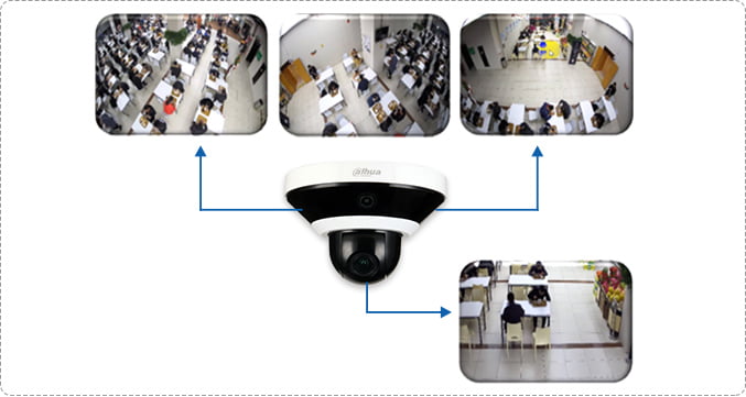 What We Can Do - Public Area - Manufactory Security - Collsam